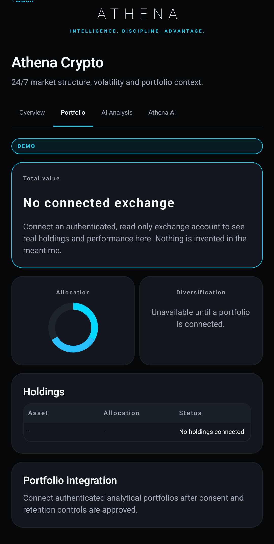 Athena Crypto portfolio tab showing allocation and diversification as unavailable until an exchange account is connected.